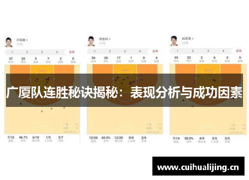 广厦队连胜秘诀揭秘:表现分析与成功因素 广厦队连胜秘诀揭秘:表现分析与成功因素